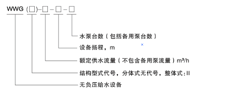 http://m.zwfdc.cn/JC_Data/JC_Edt/image/20151210162008500.png