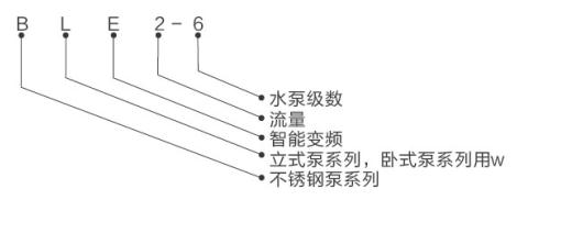 型號(hào)說明.jpg